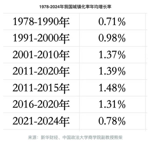  鸭脖连锁为何从巅峰滑落；高价位与规模瓶颈双重挤压。 企业服务 鸭脖连锁为何从巅峰滑落；高价位与规模瓶颈双重挤压。 企业服务