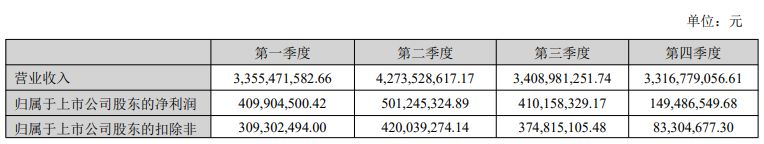  算力基础设施的逻辑重构：光电器件效能与增长边界的博弈 IT技术 算力基础设施的逻辑重构：光电器件效能与增长边界的博弈 IT技术 算力基础设施的逻辑重构：光电器件效能与增长边界的博弈 IT技术