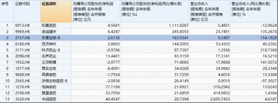  投资焦虑：如何捕捉港股创新药的估值修复机会？ 股票财经 投资焦虑：如何捕捉港股创新药的估值修复机会？ 股票财经 投资焦虑：如何捕捉港股创新药的估值修复机会？ 股票财经