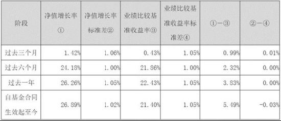  风起云涌：A500指数背后的资本博弈与避险策略 股票财经 风起云涌：A500指数背后的资本博弈与避险策略 股票财经 风起云涌：A500指数背后的资本博弈与避险策略 股票财经