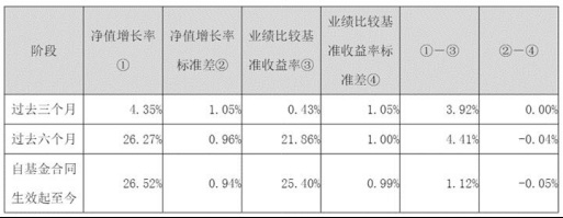  风起云涌：A500指数背后的资本博弈与避险策略 股票财经 风起云涌：A500指数背后的资本博弈与避险策略 股票财经 风起云涌：A500指数背后的资本博弈与避险策略 股票财经