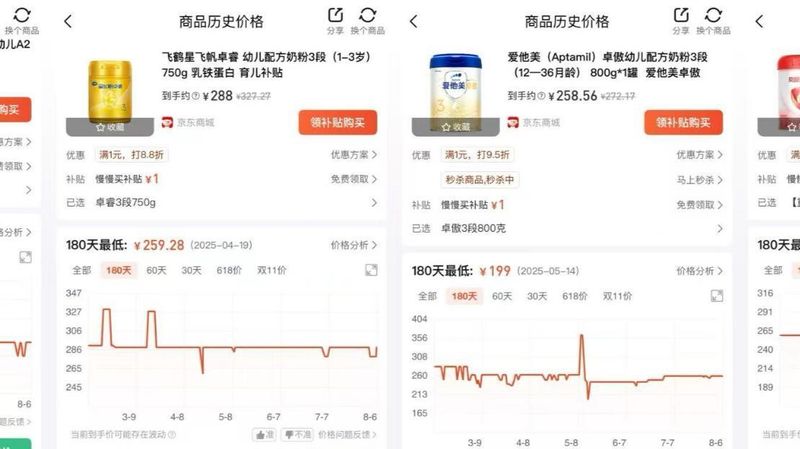  [并购重组案例库] 贝因美控股权变更的逻辑分析 股票财经