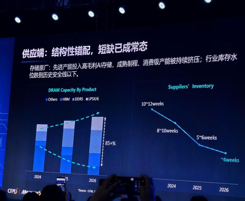  产能博弈下的存储重构：TSOP停产背后的市场逻辑 股票财经