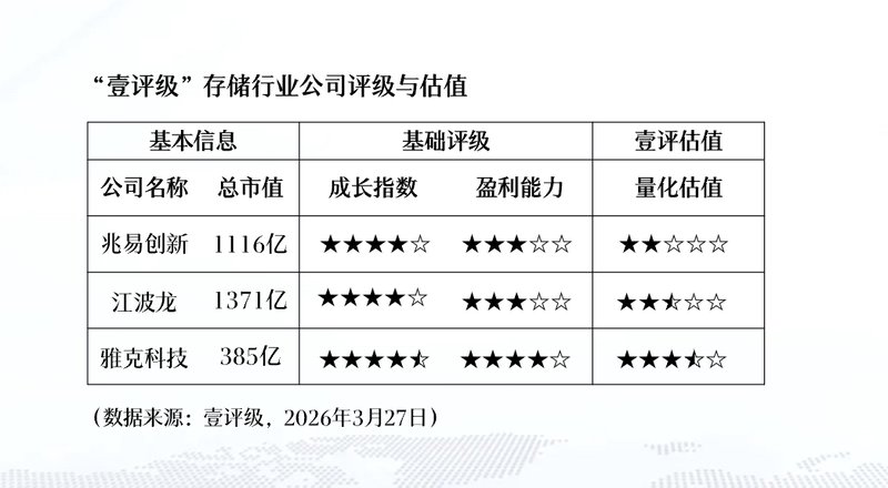  产能博弈下的存储重构：TSOP停产背后的市场逻辑 股票财经