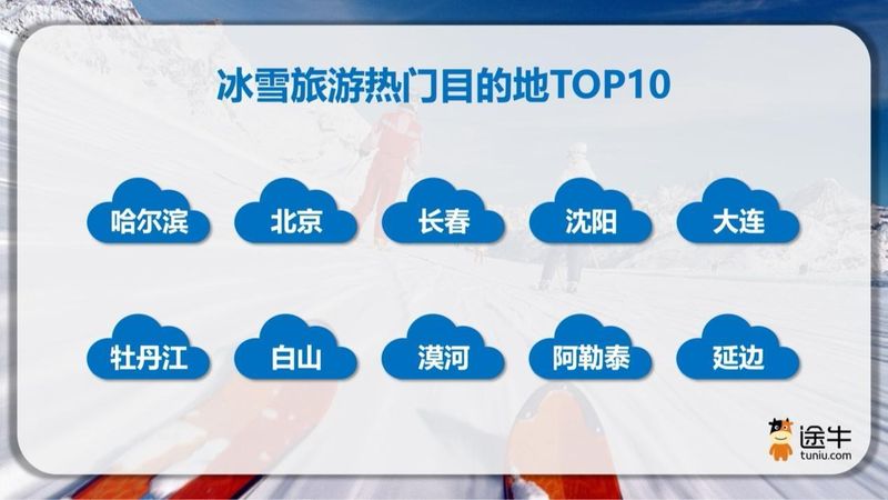  【维权指引】大众点评举报通道获取方式与避坑指南 新闻