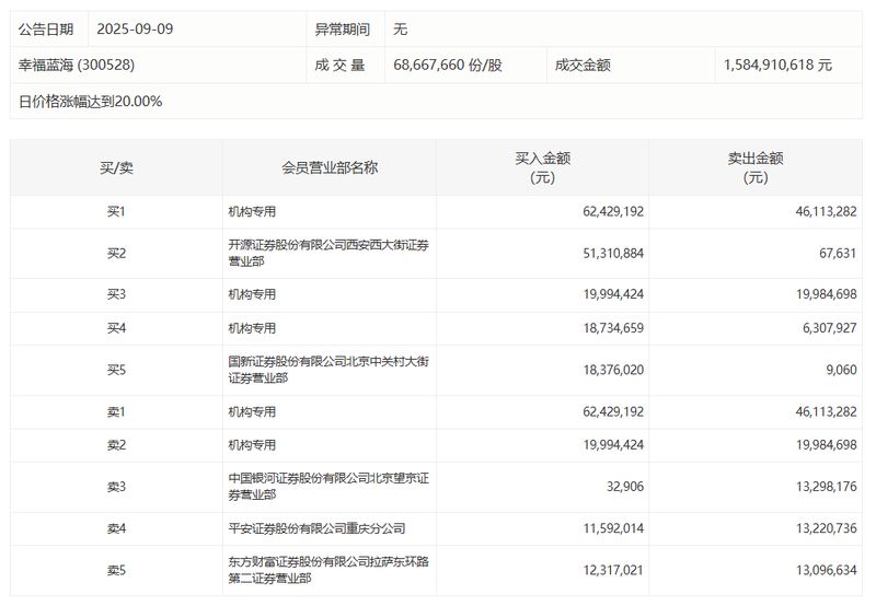  【深度复盘】溴素价格飙涨52%的底层逻辑：全球供应链重构下的化工投资新格局 股票财经