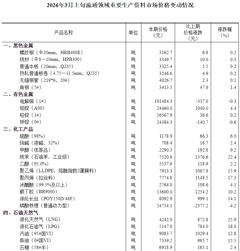  对冲基金空头平仓潮：技术解码2020年以来最大规模逼空现象 股票财经