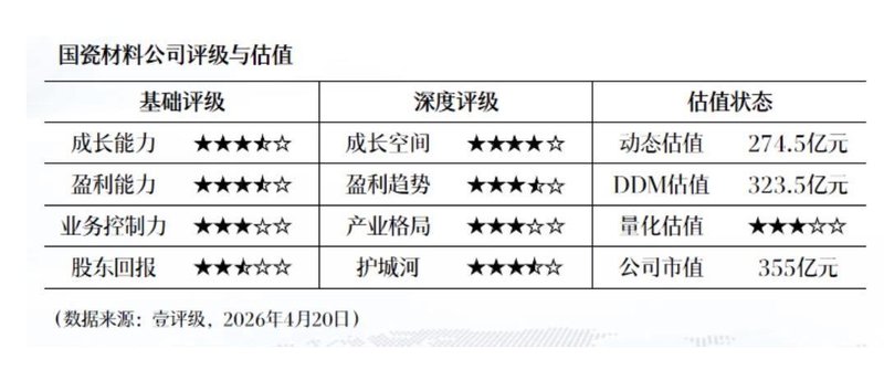  阳光诺和交出亮眼成绩单：营收破12亿、净利增近15%，稳健成长背后的三把钥匙 股票财经 阳光诺和交出亮眼成绩单：营收破12亿、净利增近15%，稳健成长背后的三把钥匙 股票财经 阳光诺和交出亮眼成绩单：营收破12亿、净利增近15%，稳健成长背后的三把钥匙 股票财经