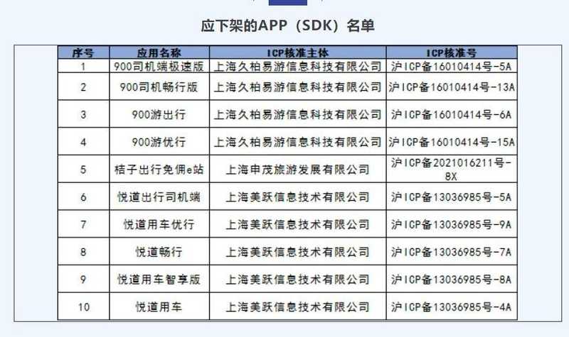  阳光诺和交出亮眼成绩单：营收破12亿、净利增近15%，稳健成长背后的三把钥匙 股票财经 阳光诺和交出亮眼成绩单：营收破12亿、净利增近15%，稳健成长背后的三把钥匙 股票财经 阳光诺和交出亮眼成绩单：营收破12亿、净利增近15%，稳健成长背后的三把钥匙 股票财经