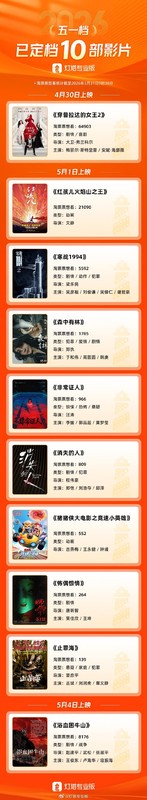  阳光诺和交出亮眼成绩单：营收破12亿、净利增近15%，稳健成长背后的三把钥匙 股票财经 阳光诺和交出亮眼成绩单：营收破12亿、净利增近15%，稳健成长背后的三把钥匙 股票财经 阳光诺和交出亮眼成绩单：营收破12亿、净利增近15%，稳健成长背后的三把钥匙 股票财经