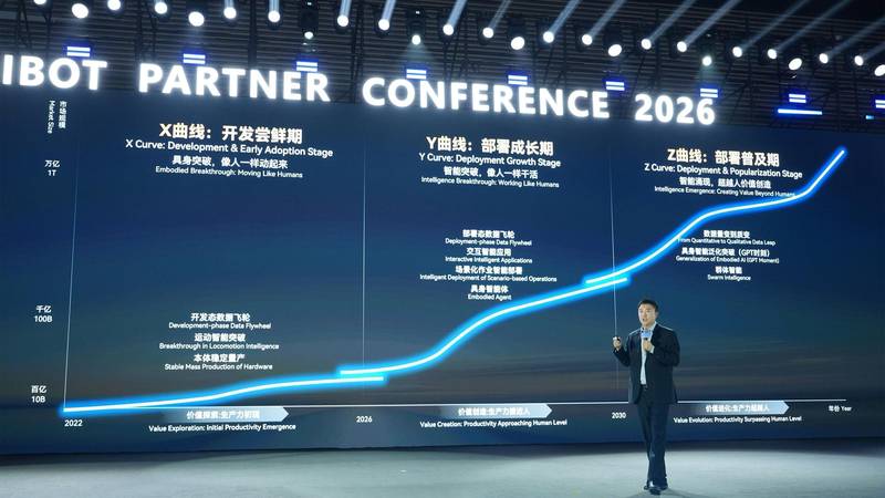  当机器人也能“租房子”住：这家平台让中小企业终于用得上高科技 企业服务